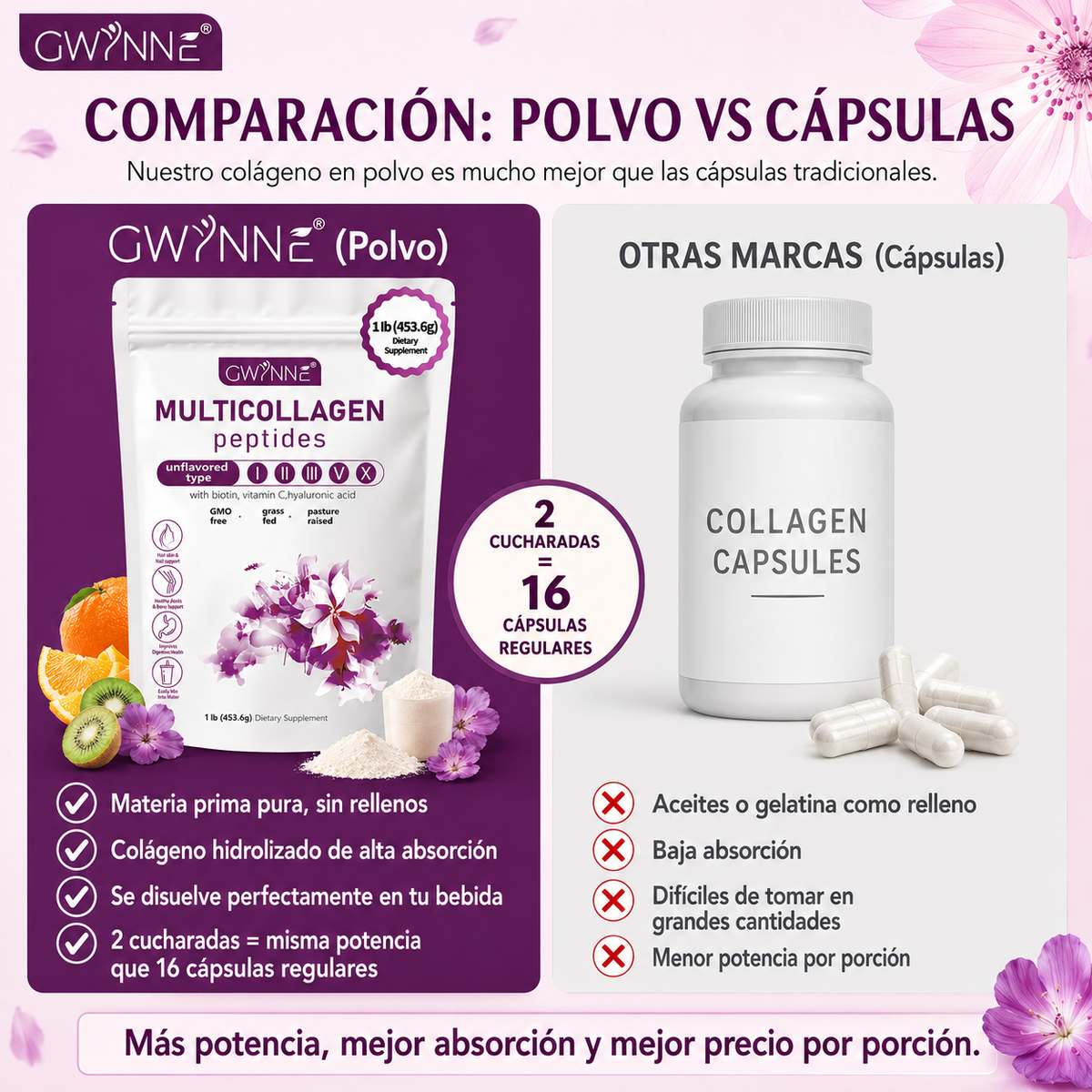 Gwynne Multi Collagen Peptides Powder 1lb 453.6g,con proteina,colageno,Biotina,vitamin C Y Hyaluronic Acid,apoya La Salud Del Cabello, La Piel Y Las Articulaciones