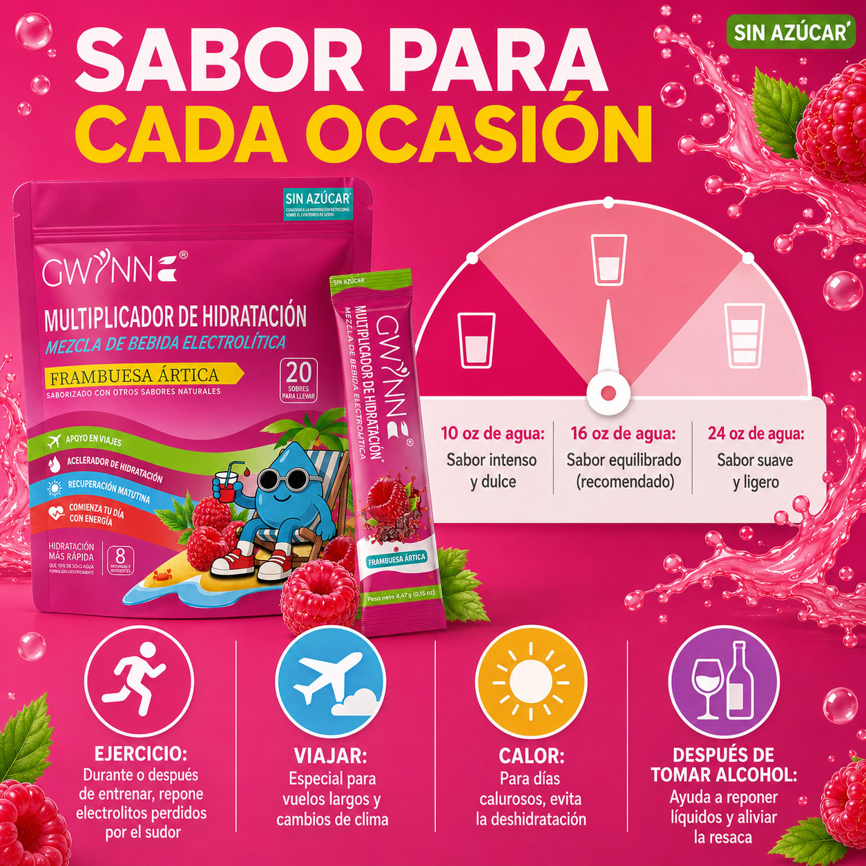 Gwynne Multiplicador De Hidratacion Mezcla De Bebida Electrolitica,supercalm Nutricional Bebidas Mixtas En Polvo Con Sodio ,vitamina C Y B12,sabor A Frambuesa 20 Unidade