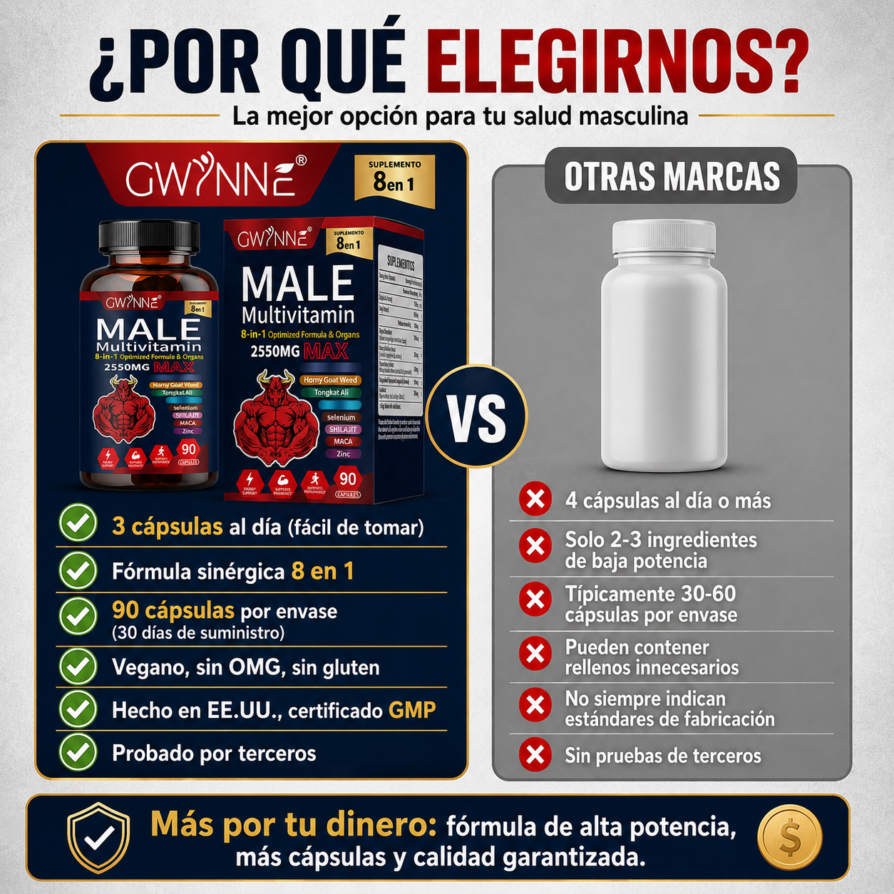 Gwynne Multivitamina Para Hombre 90 Cápsula,8 En 1 Multivitaminas Para Hombres Diarias 2550 Mg Max Con Zinc,shilajit,horny Goat Weed,etc,apoyo A La Energía Físicas