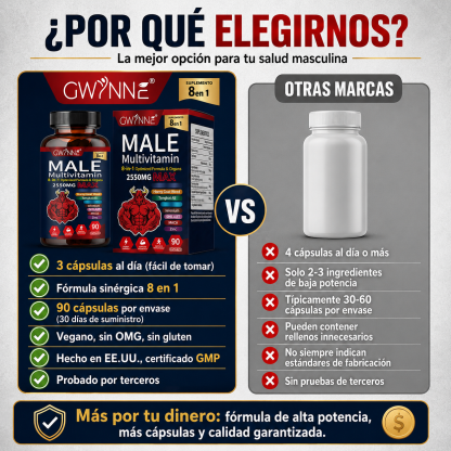 Gwynne Multivitamina Para Hombre 90 Cápsula,8 En 1 Multivitaminas Para Hombres Diarias 2550 Mg Max Con Zinc,shilajit,horny Goat Weed,etc,apoyo A La Energía Físicas