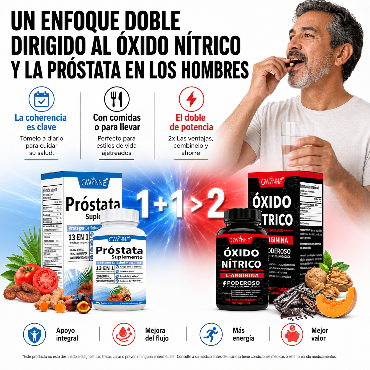 Gwynne Nutricional Prostate Health 2000mg Para Mejorar El Rendimiento Masculino 90 Cápsula + Supplements Nitric Oxide Booster,creatina Supplements Con L-arginine 90 Cápsulas