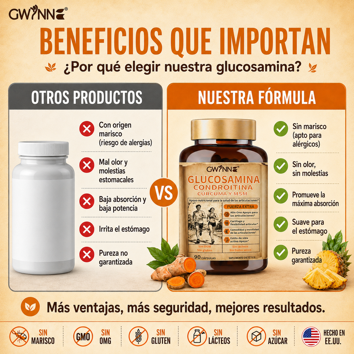 Glucosamina Complex | Glucosamina 1500mg, Condroitina, Msm Alta Potencia,curcumina,quercetina| Articulaciones Y Huesos | GWYNNE Vitaminas Mujer Y Hombre 90 Cápsulas