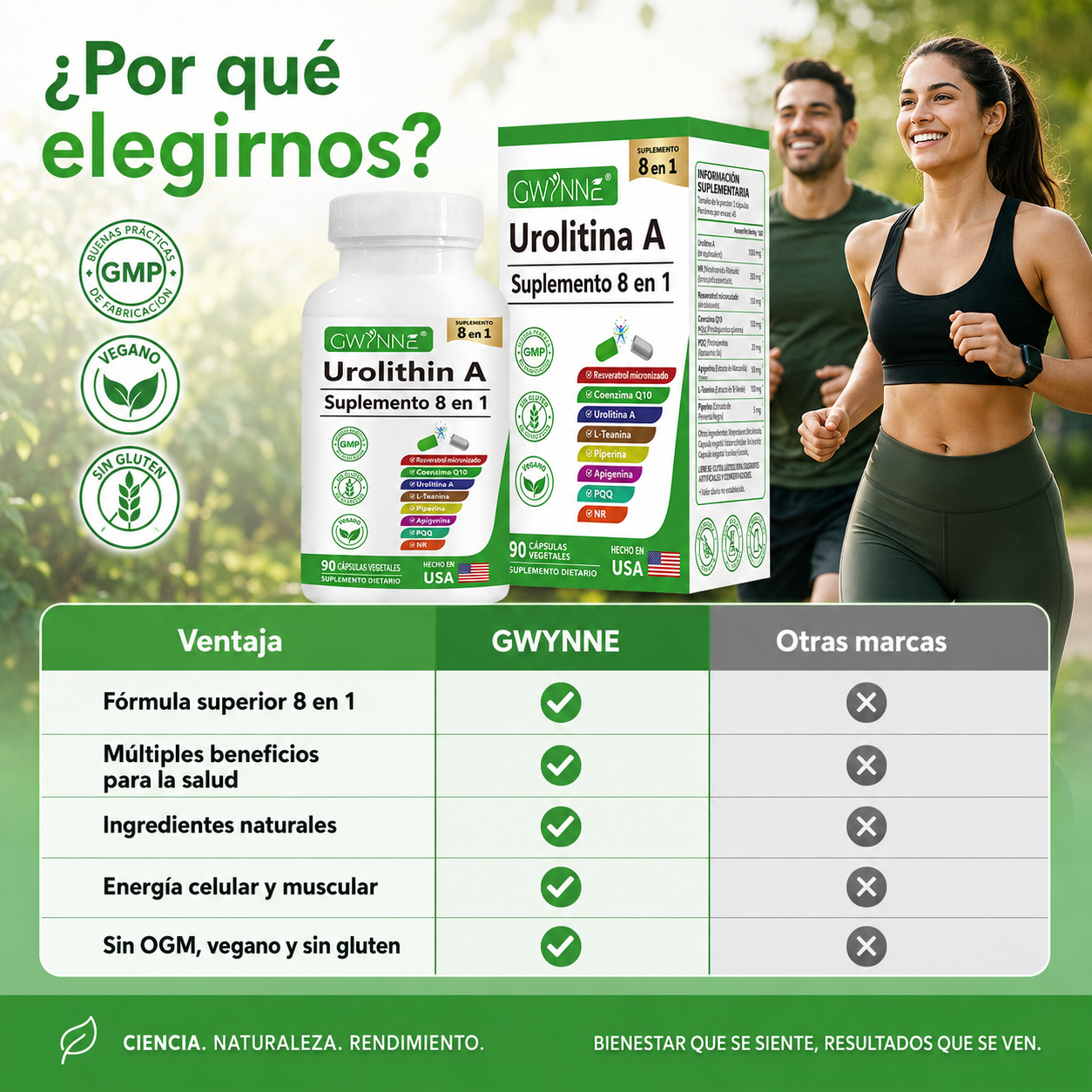 Gwynne Urolithin A 1000mg Complex Supplement 90 Cápsula,con Resveratrol,nr,coq10,pqq Y L-theanine Apoyo A La Energía Mitocondrial Y Celular