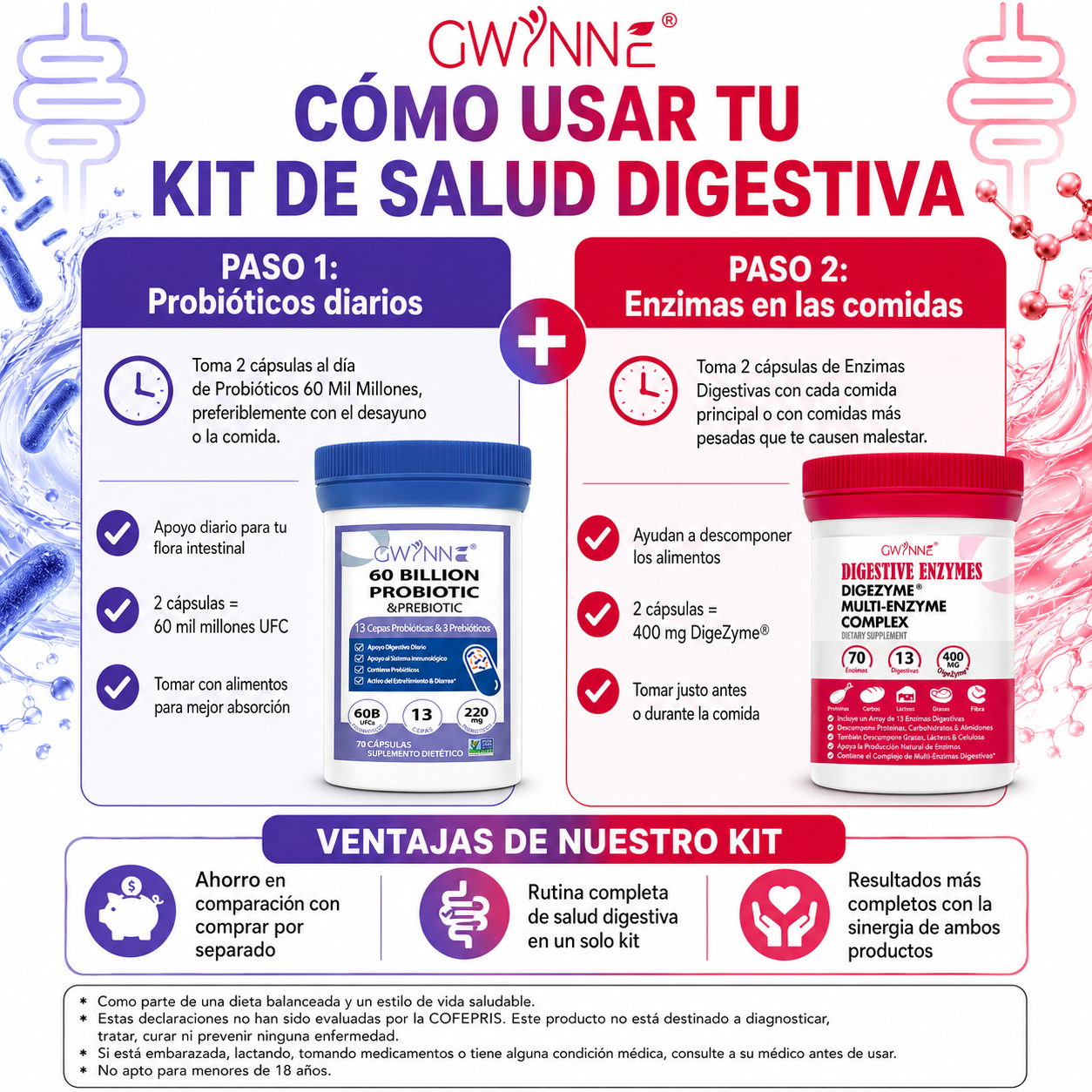 Gwynne Paquete Avanzado Salud Intestinal:Vaginal probióticos 60 Billion De Ucf 70Cápsula Y Enzimas Digestivas 400mg 70Cápsula,para Salud Digestiva Y Salud Intestinal,apoya El Estreñimiento Ocasional