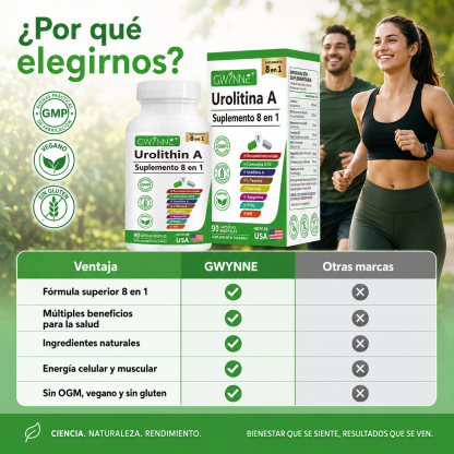 Gwynne Urolithin A 1000mg Complex Supplement 90 Cápsula,con Resveratrol,nr,coq10,pqq Y L-theanine Apoyo A La Energía Mitocondrial Y Celular