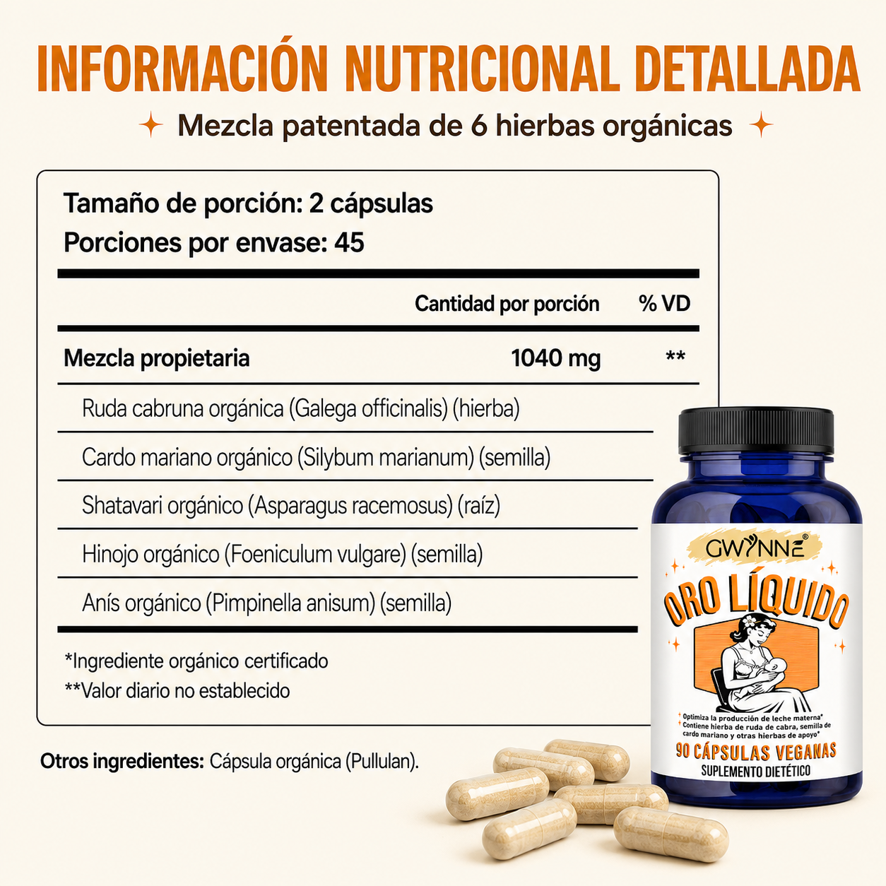 Gwynne Oro Líquido Suplemento Para Lactancia Materna,con Ruda Cabruna Orgánica,cardo Mariano,shatavari, Hinojo,alfalfa Y Anís,apoya La Producción De Leche Materna, 90 Cápsulas