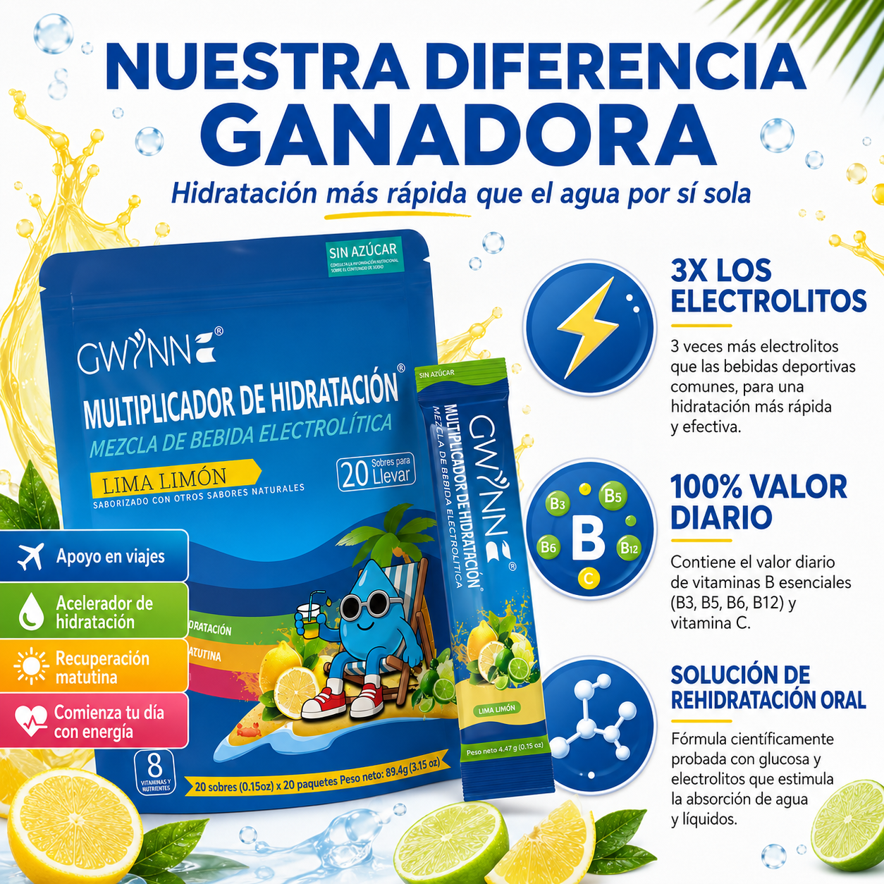 Gwynne Multiplicador De Hidratacion Mezcla De Bebida Electrolitica,supercalm Nutricional Bebidas Mixtas En Polvo Con Sodio ,vitamina C Y B12,sabor A Limón 20 Unidade