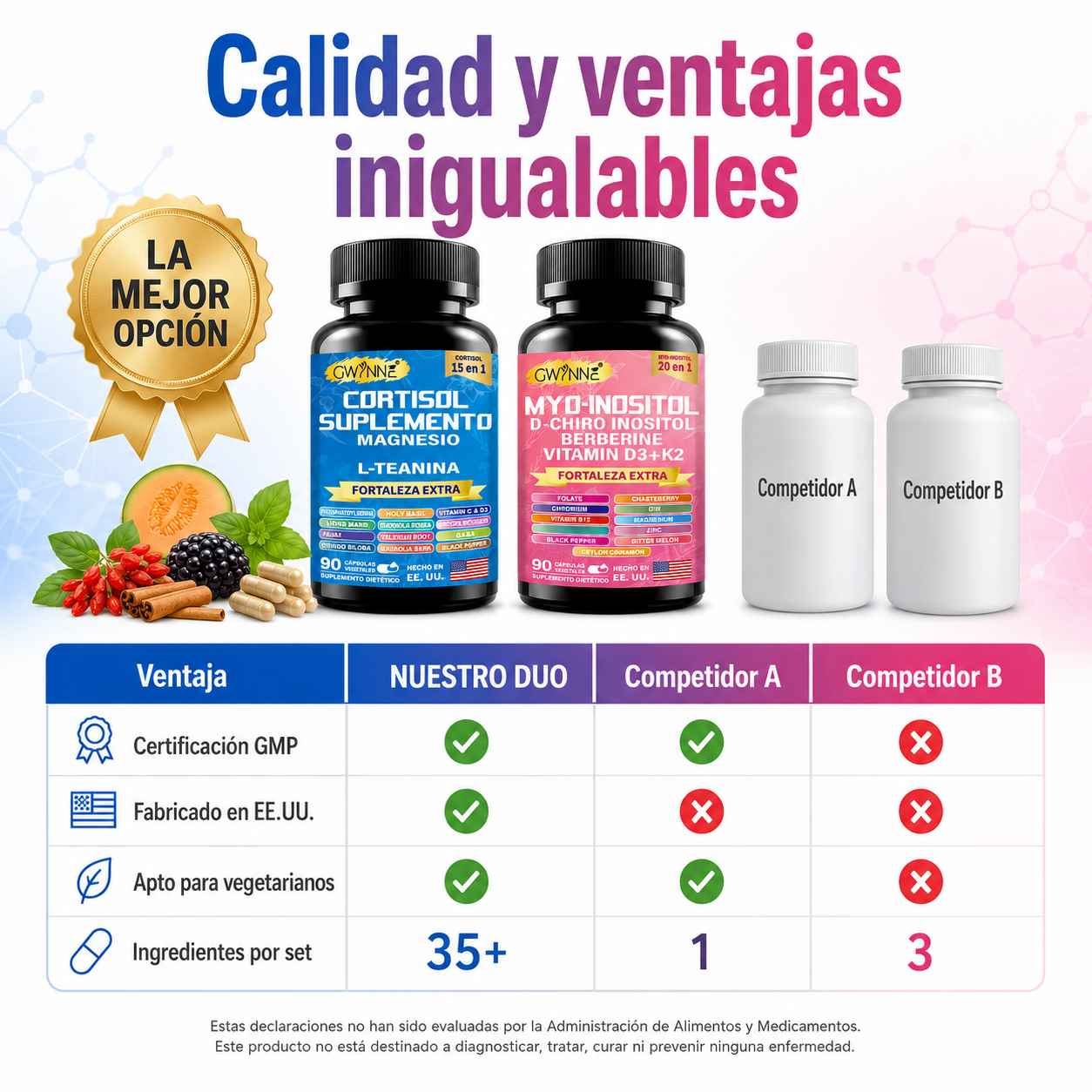 Gwynne Suplemento De Cortisol 90 Cápsulas + Suplemento De Inositol Myo-inositol Y D 90 Cápsulas,con Glicinato De Magnesio,vitamina B12 Y K2