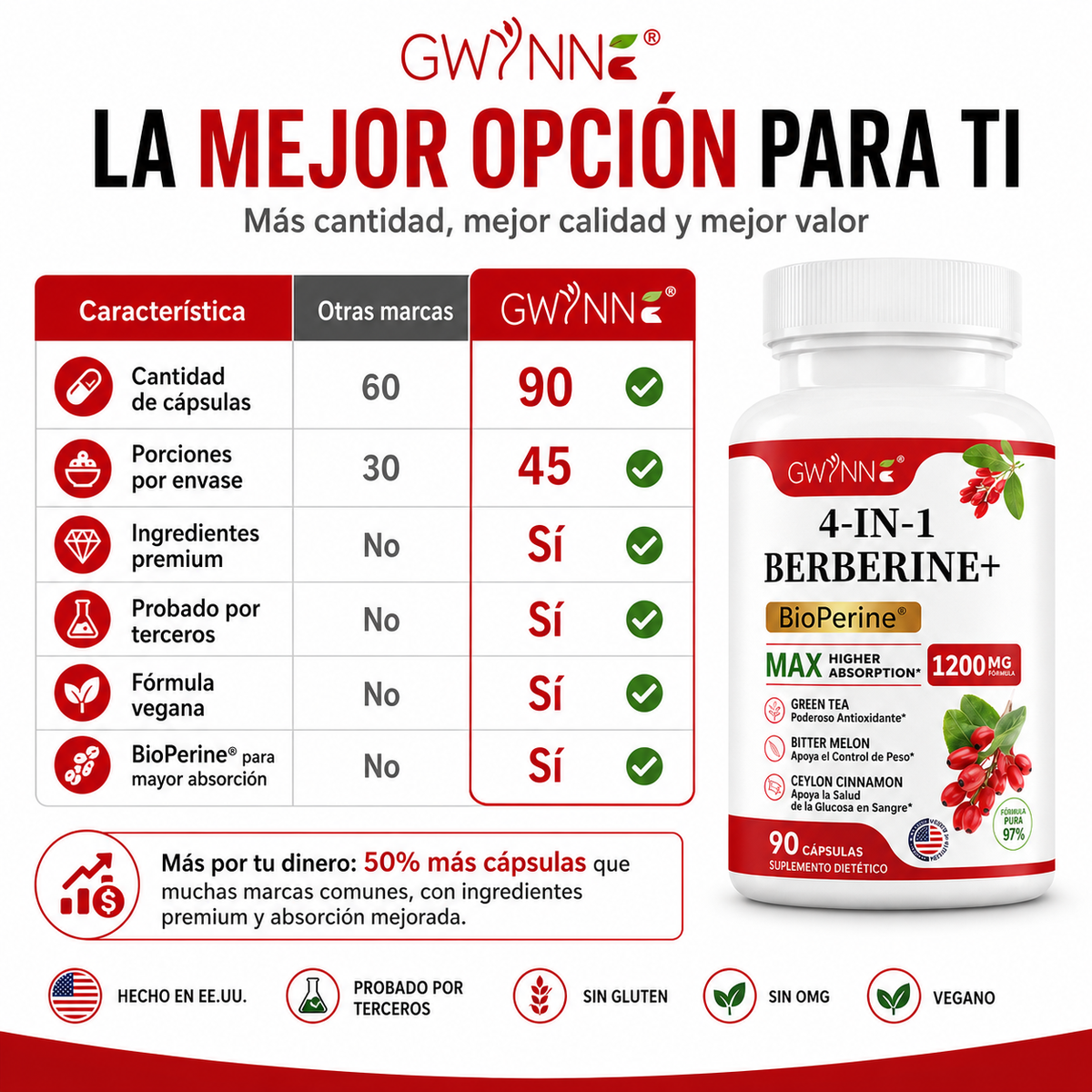 Gwynne 4 En 1 Berberina Y Bioperine 1200mg Con Melón Amargo,canela De Ceilán Y Extracto De Té Verde,apoyo A La Salud Del Corazón,sistema Inmunológico,gi Saludable,90 Cápsulas