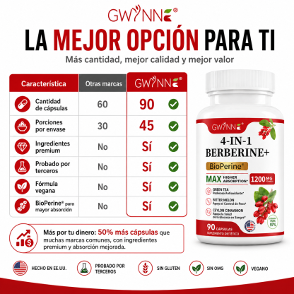 Gwynne 4 En 1 Berberina Y Bioperine 1200mg Con Melón Amargo,canela De Ceilán Y Extracto De Té Verde,apoyo A La Salud Del Corazón,sistema Inmunológico,gi Saludable,90 Cápsulas