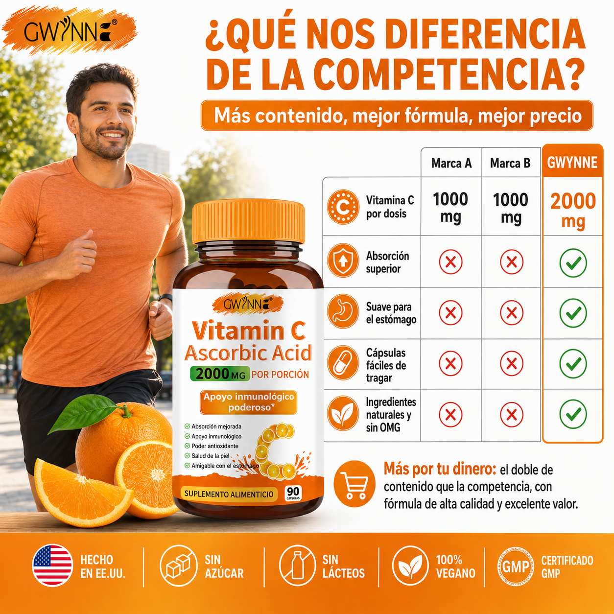 Gwynne Ácido Ascórbico Puro De Vitamina C 2000mg,90 Cápsulas,formas Solubles En Grasa Y Agua Altamente Biodisponibles,antioxidante Y Suplemento De Apoyo Inmunológico