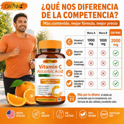 Gwynne Ácido Ascórbico Puro De Vitamina C 2000mg,90 Cápsulas,formas Solubles En Grasa Y Agua Altamente Biodisponibles,antioxidante Y Suplemento De Apoyo Inmunológico