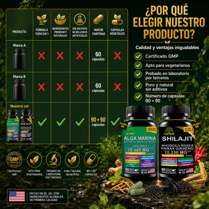 Gwynne All In 1 Shilajit Y Sea Moss Bundle 90 Cápsulas-contiene 29170 Mg De Musgo Marino, Aceite De Semilla Negra, Etc Y Contiene 22875 Mg De Shilajit,rhodiola Rosea, Etc