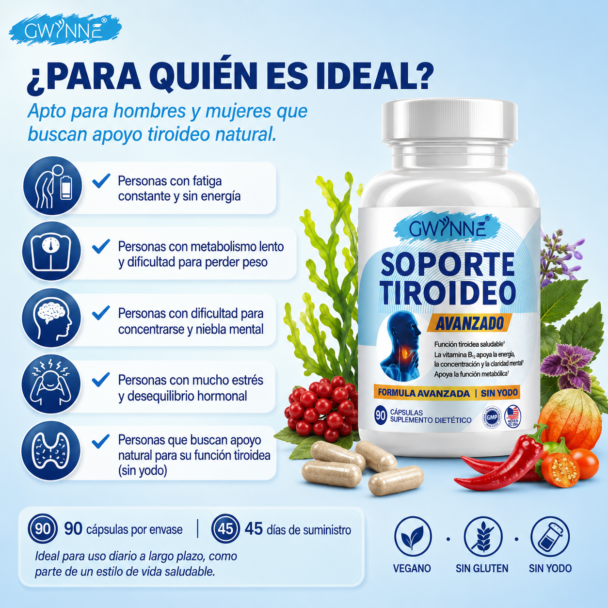 Gwynne Soporte Tiroideo Avanzado Con Vitamina B12,zinc,l-tirosina Y Selenio,apoya La Función Tiroidea,energía Y Metabolismo,90 Cápsulas