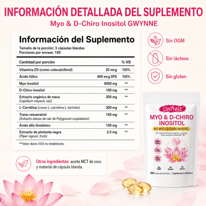 GWYNNE Myo-inositol Y D-chiro Inositol 300 Cáps