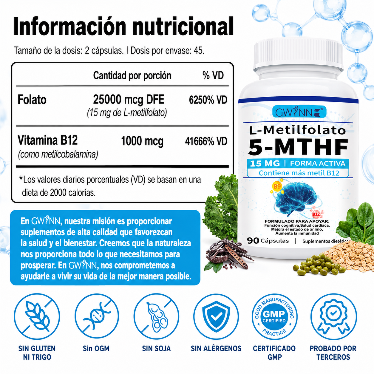 Gwynne L-metilfolato 15mg Plus Metil B12 Cofactor,alta Potencia,forma Activa De 5-mthf,soporta El Mood,metilación Y Cognición,90 Cápsulas,formas Bioactivas De Vitamina B12