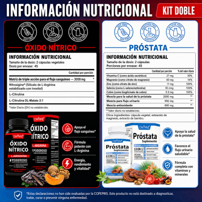 Gwynne Nutricional Prostate Health 2000mg Para Mejorar El Rendimiento Masculino 90 Cápsula + Supplements Nitric Oxide Booster,creatina Supplements Con L-arginine 90 Cápsulas