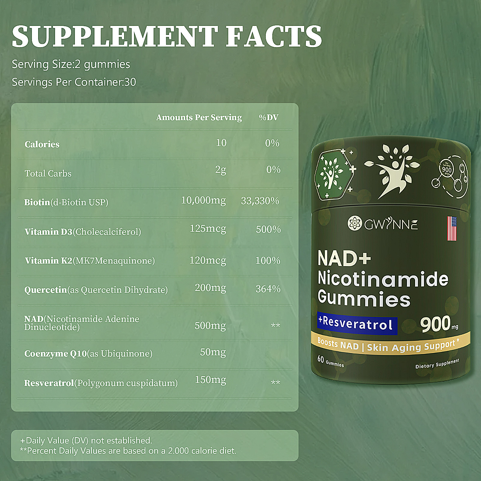 Gwynne Nad+ Suplemento Liposomal De Nicotinamida Ribosida Con Resveratrol Y Quercetina Y NAD 900mg 60 Gominolas