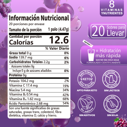 Gwynne Multiplicador De Hidratacion Mezcla De Bebida Electrolitica,supercalm Nutricional Bebidas Mixtas En Polvo Con Sodio ,vitamina C Y B12,sabor A Uva 20 Unidade