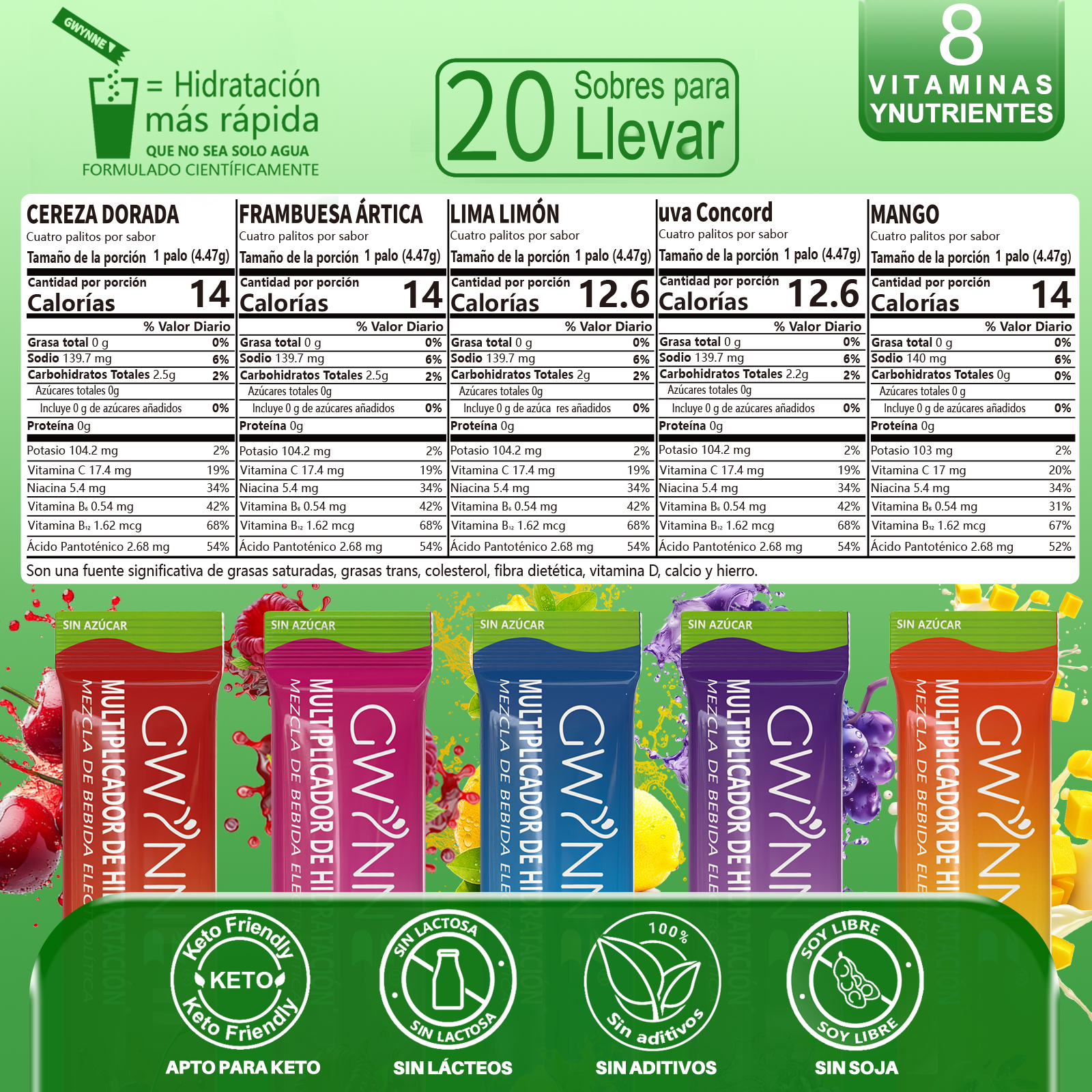 Gwynne Multiplicador De Hidratacion Mezcla De Bebida Electrolitica,supercalm Nutricional Bebidas Mixtas En Polvo Con Sodio ,vitamina C Y B12,sabores Mixtos 20 Unidade