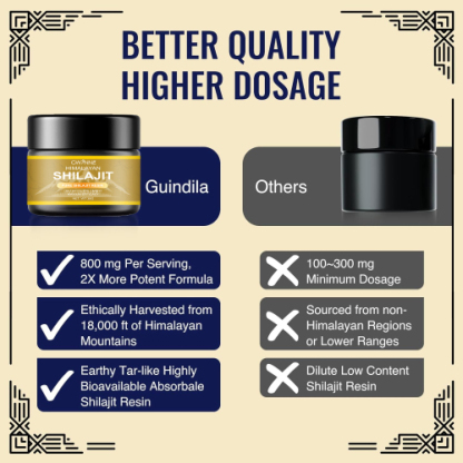 Gwynne Resina De Shilajit Natural Pura Orgánica Del Himalaya Color 3pcs