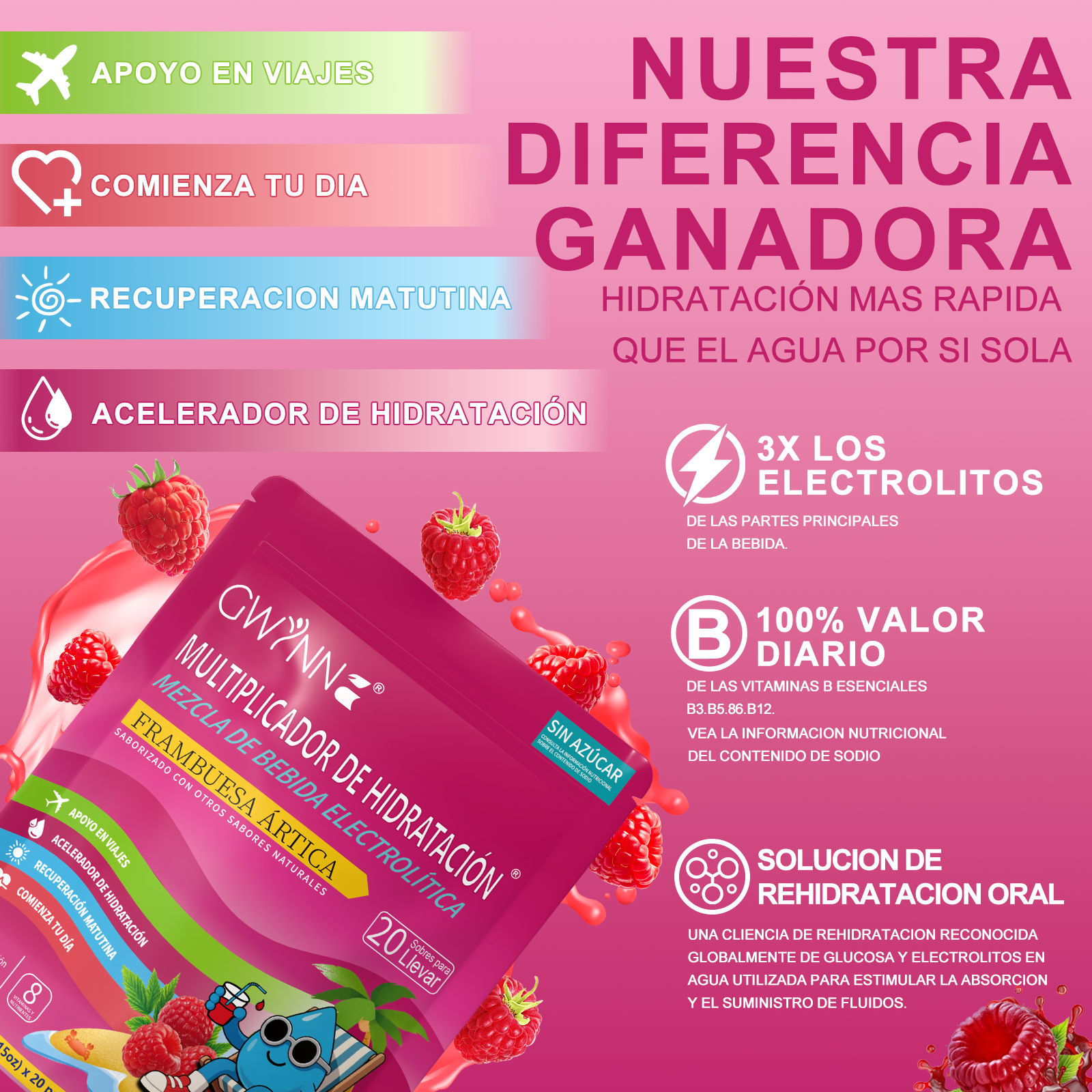 Gwynne Multiplicador De Hidratacion Mezcla De Bebida Electrolitica,supercalm Nutricional Bebidas Mixtas En Polvo Con Sodio ,vitamina C Y B12,sabor A Frambuesa 20 Unidade
