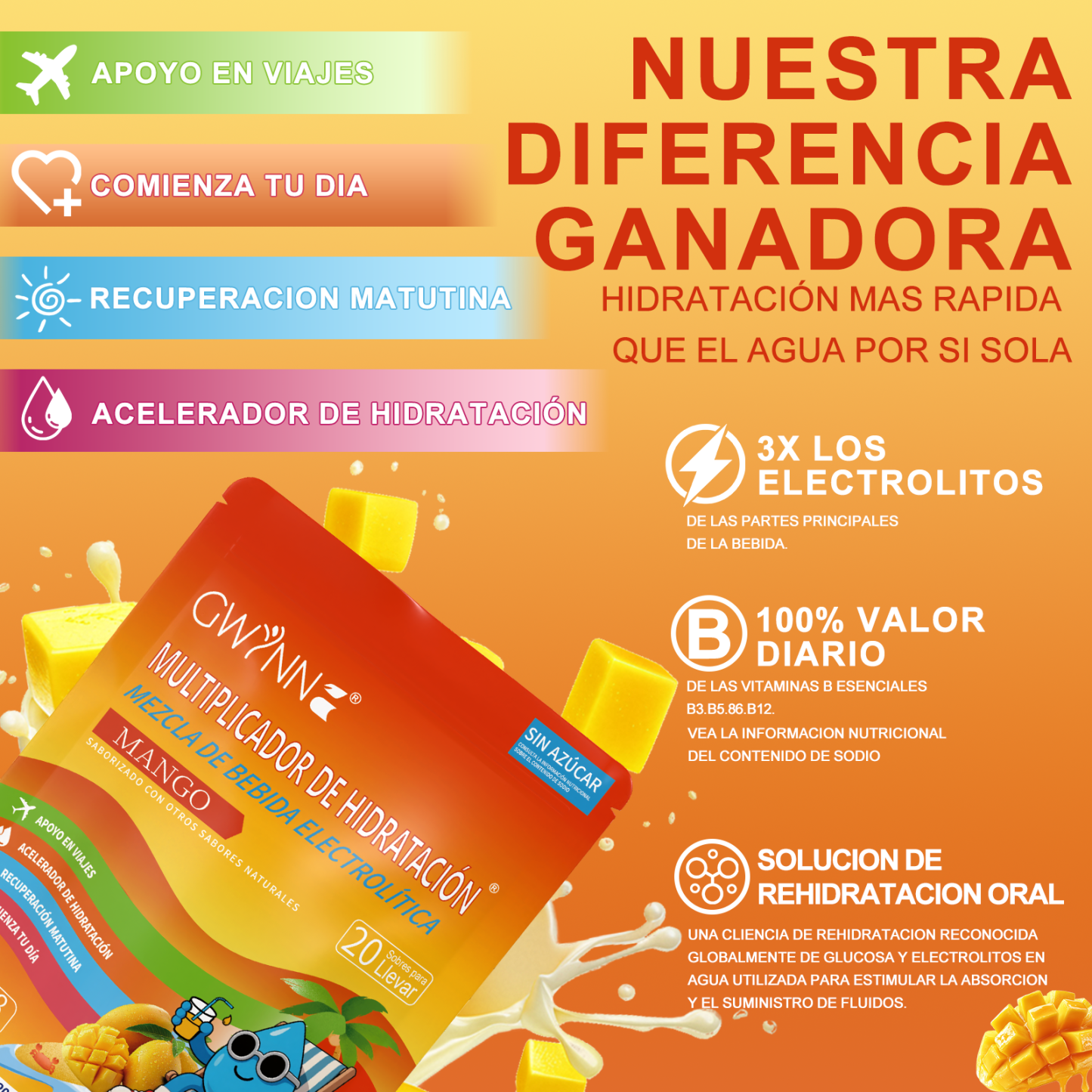 Gwynne Multiplicador De Hidratacion Mezcla De Bebida Electrolitica,supercalm Nutricional Bebidas Mixtas En Polvo Con Sodio ,vitamina C Y B12,sabor A Mango 20 Unidade