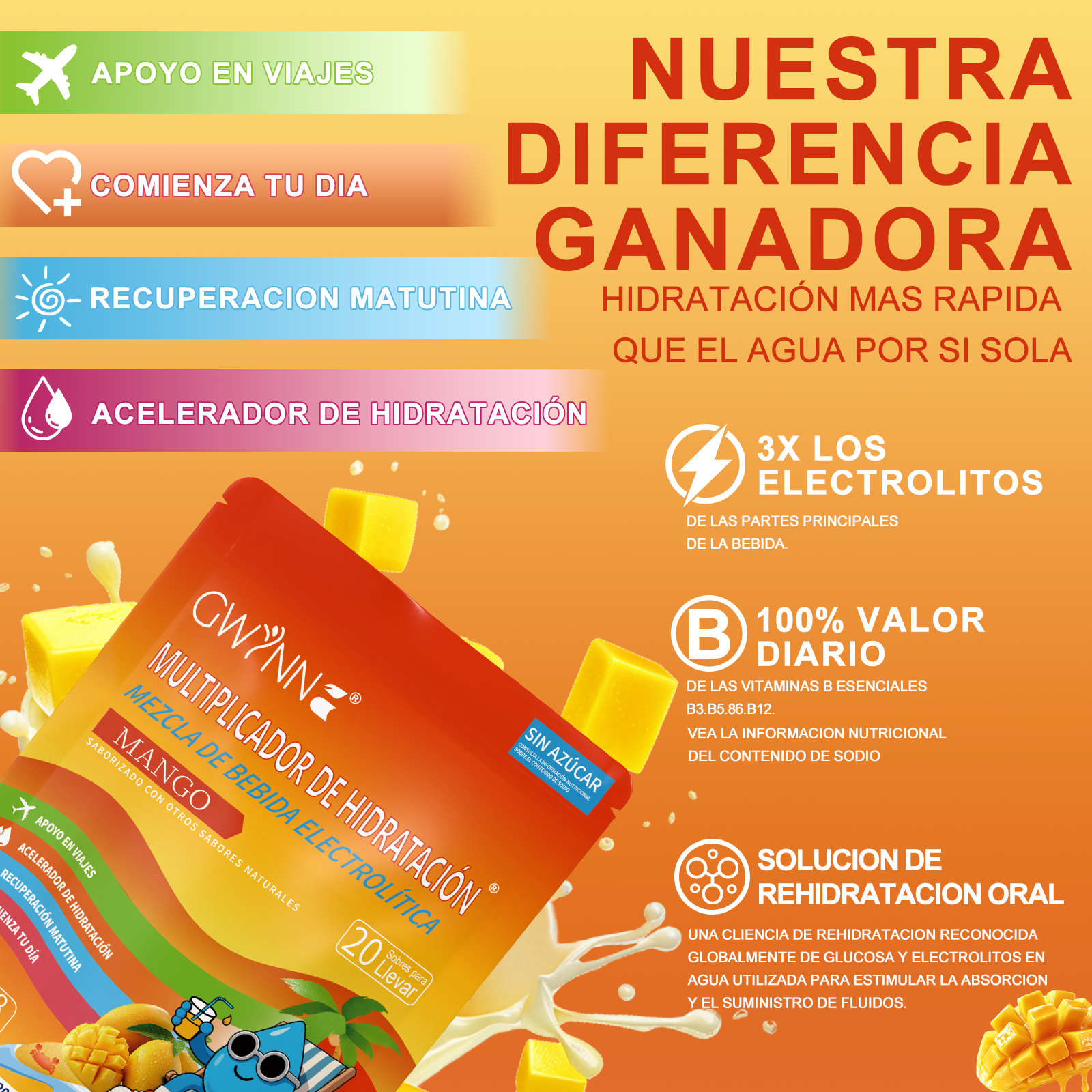Gwynne Multiplicador De Hidratacion Mezcla De Bebida Electrolitica,supercalm Nutricional Bebidas Mixtas En Polvo Con Sodio ,vitamina C Y B12,sabor A Mango 20 Unidade