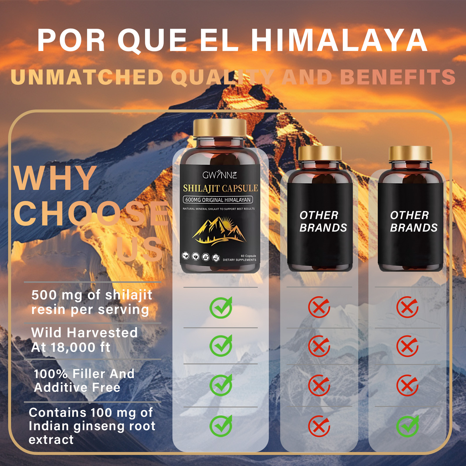 Gwynne Gomitas De Shilajit 60 Unidades Sabor A Frambuesa Y Sandía + Charaji Cápsulas 60unidades 2pcs