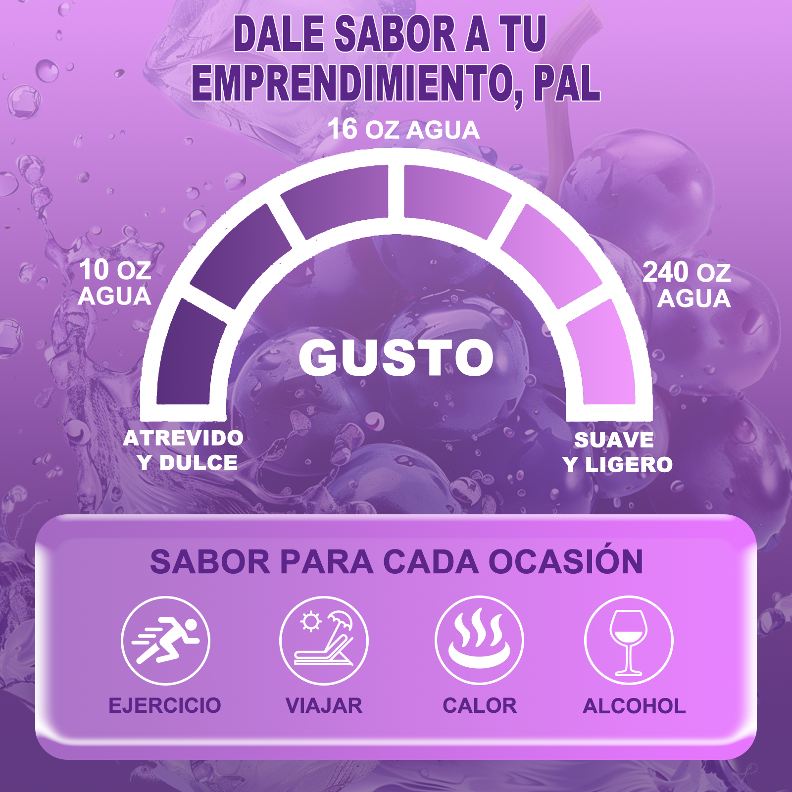 Gwynne Multiplicador De Hidratacion Mezcla De Bebida Electrolitica,supercalm Nutricional Bebidas Mixtas En Polvo Con Sodio ,vitamina C Y B12,sabor A Uva 20 Unidade
