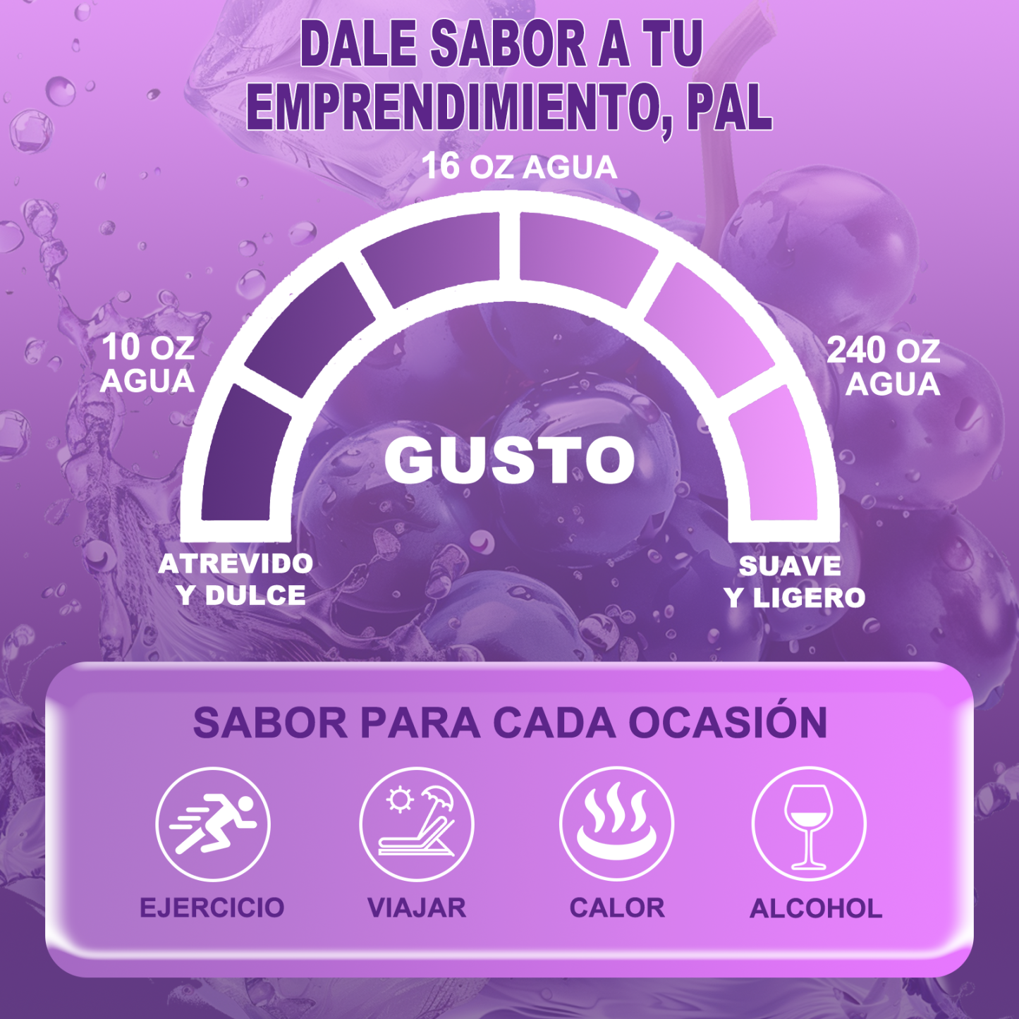 Gwynne Multiplicador De Hidratacion Mezcla De Bebida Electrolitica,supercalm Nutricional Bebidas Mixtas En Polvo Con Sodio ,vitamina C Y B12,sabor A Uva 20 Unidade