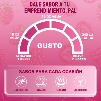 Gwynne Multiplicador De Hidratacion Mezcla De Bebida Electrolitica,supercalm Nutricional Bebidas Mixtas En Polvo Con Sodio ,vitamina C Y B12,sabor A Frambuesa 20 Unidade