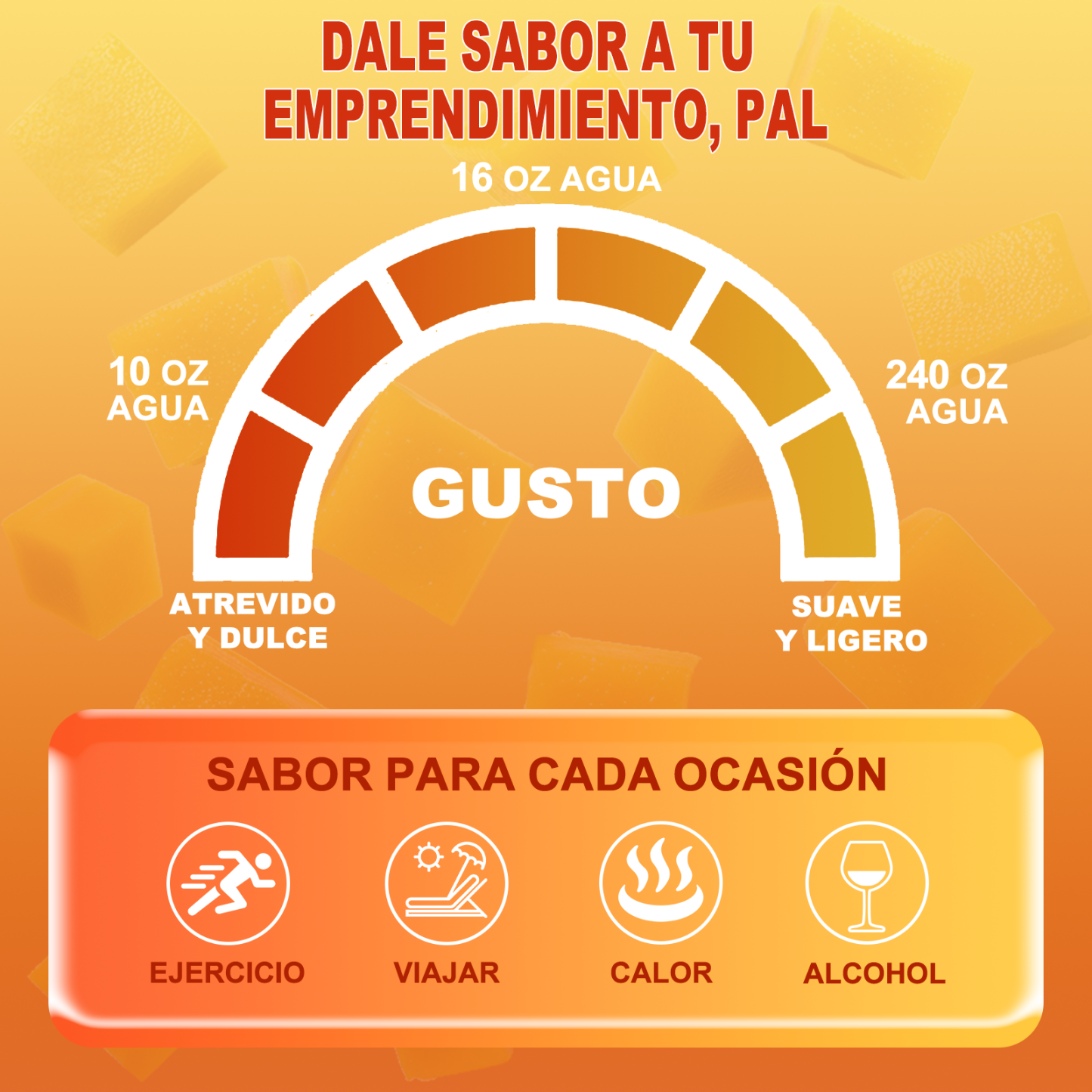 Gwynne Multiplicador De Hidratacion Mezcla De Bebida Electrolitica,supercalm Nutricional Bebidas Mixtas En Polvo Con Sodio ,vitamina C Y B12,sabor A Mango 20 Unidade