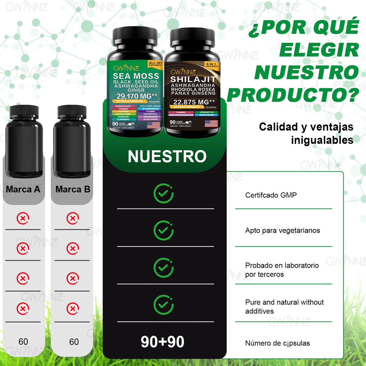 Gwynne All In 1 Shilajit Y Sea Moss Bundle 90 Cápsulas-contiene 29170 Mg De Musgo Marino, Aceite De Semilla Negra, Etc Y Contiene 22875 Mg De Shilajit,rhodiola Rosea, Etc