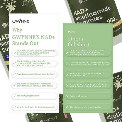 Gwynne Nad+ Suplemento Liposomal De Nicotinamida Ribosida Con Resveratrol Y Quercetina Y NAD 900mg 60 Gominolas