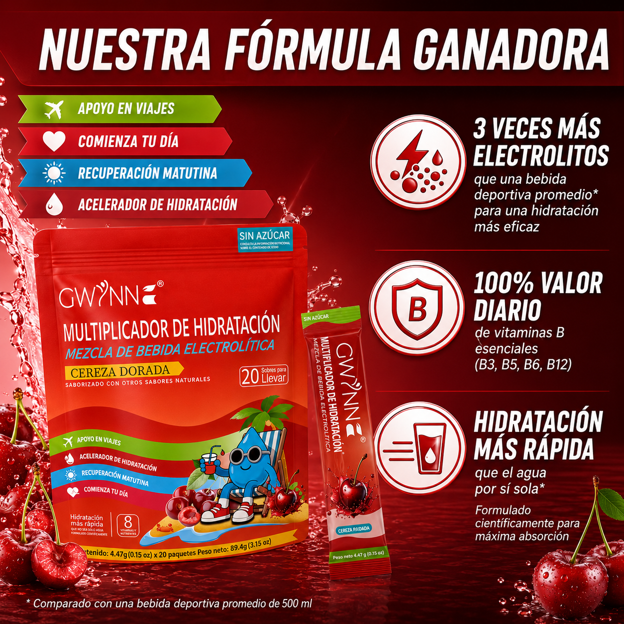 Gwynne Multiplicador De Hidratacion Mezcla De Bebida Electrolitica,supercalm Nutricional Bebidas Mixta En Polvo Con Sodio,vitamina C Y B12,sabor A Cereza 20 Unidade