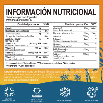 Gwynne Tanning Gummies Para Mujeres Y Hombres,con Astaxantina,licopeno,colágeno Y Vitaminas,radiancia E Hidratación De La Piel,60 Gummie