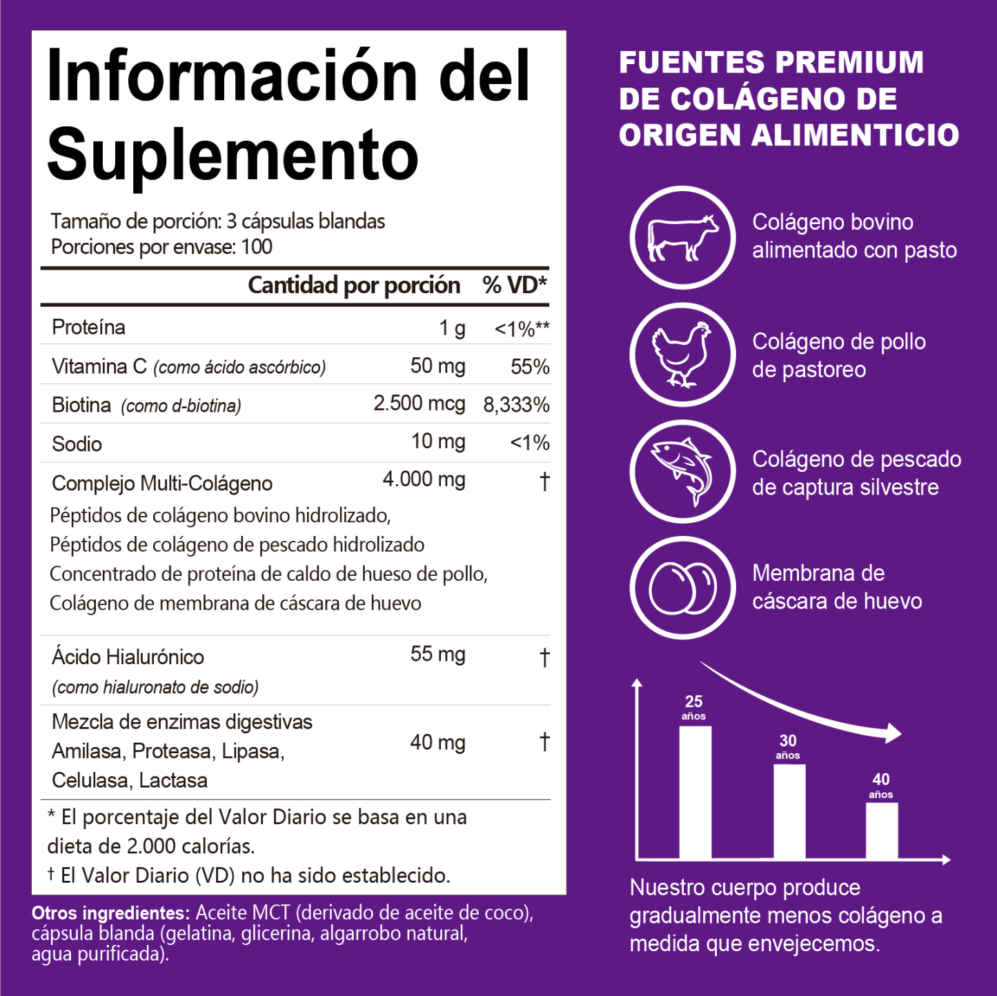 Gwynne Péptidos de Colágeno Múltiples 4000 mg,con Biotina y Ácido Hialurónico,300 Cápsulas