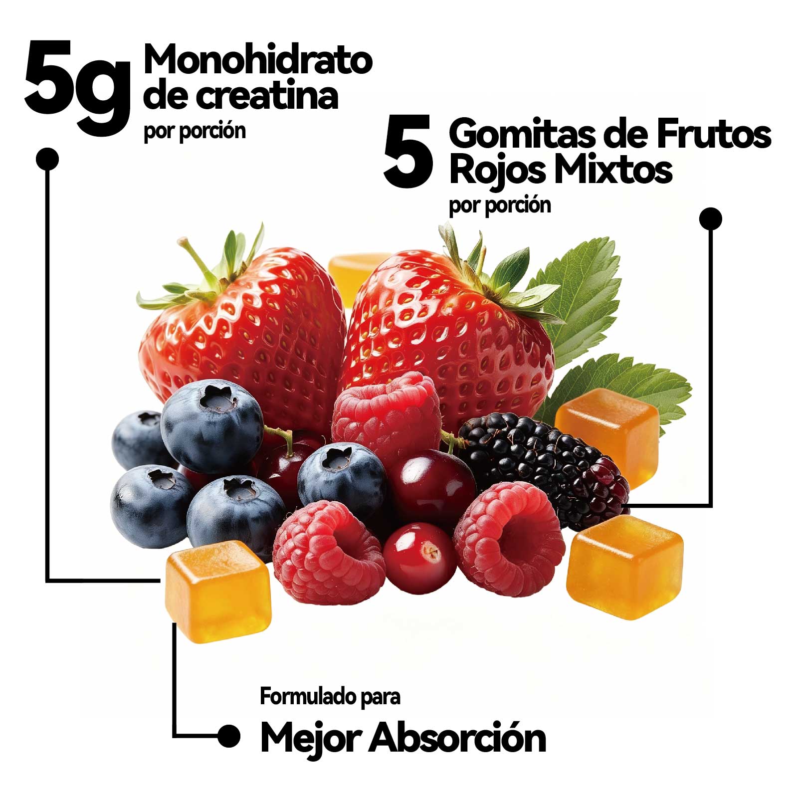 Gwynne Creatina Monohidrato Complejo Avanzado Suplemento Con Taurina,piper Nigrum,vitamina B6 Y B12,crecimiento Muscular,crecimiento De Las Caderas,salud De Las Articulaciones Y La Piel,60 Gummies