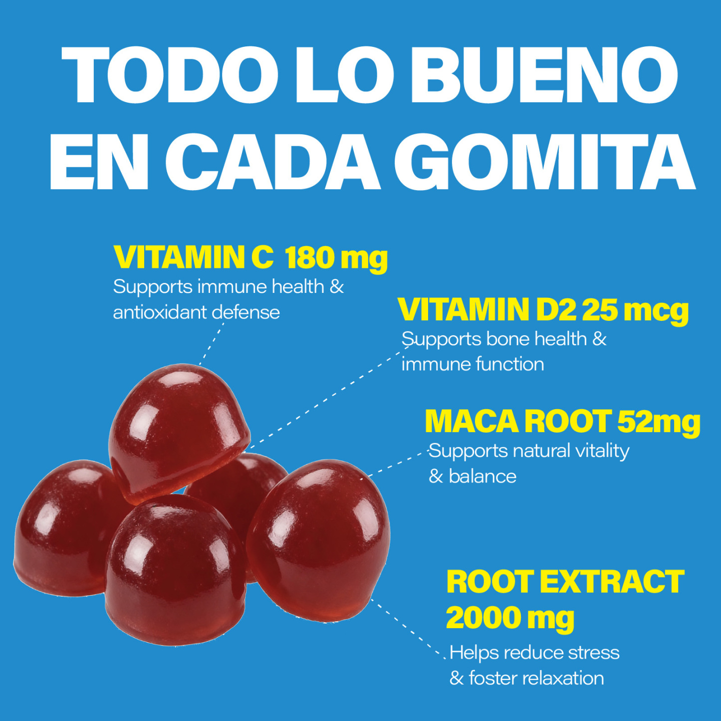 Gwynne Gominolas De Vitaminas skm-66 Ashwasandha Maca Root 60gomit Sin Sabor