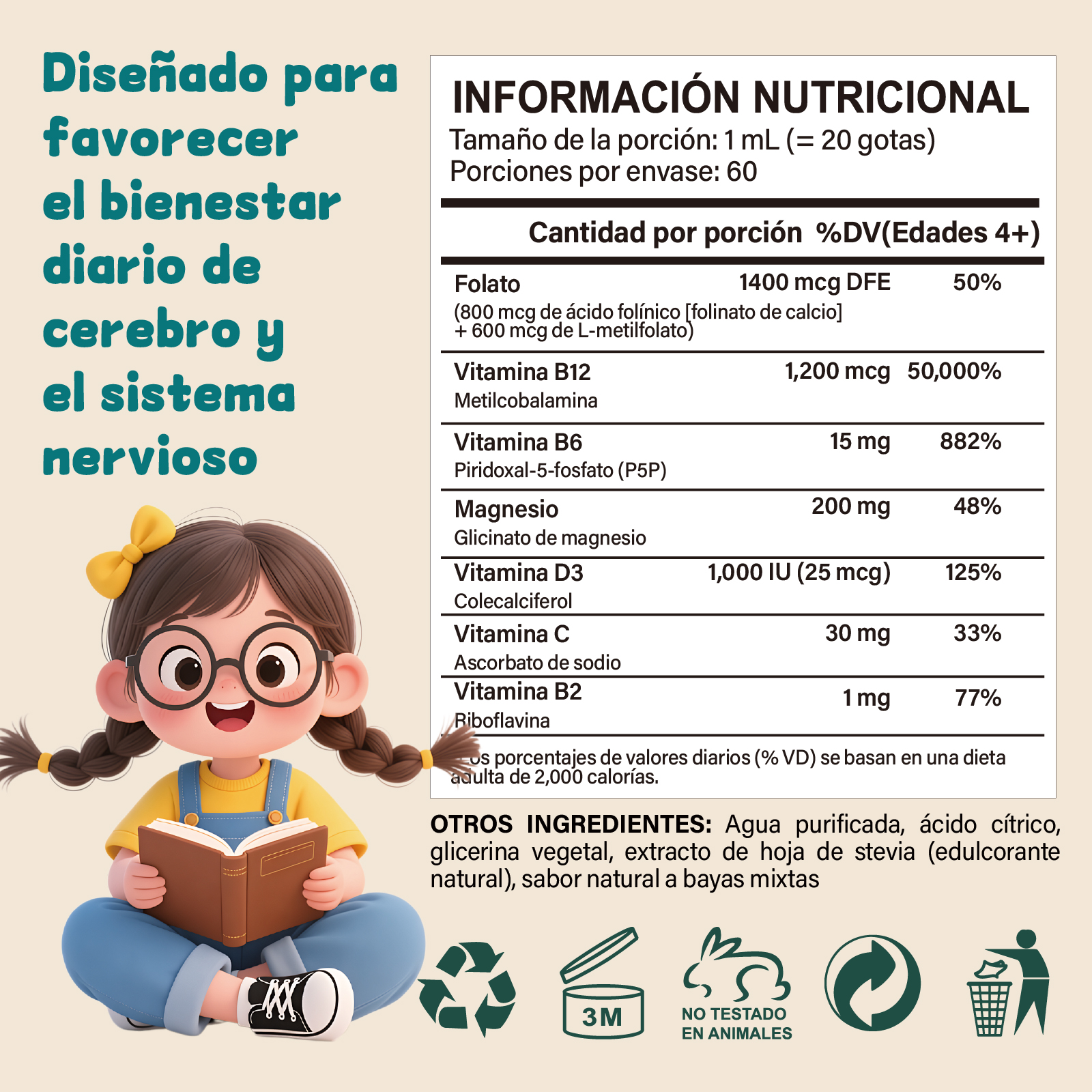 GWYNNE Kids L-Metilfolato 5-MTHF Gotas Líquidas,Fórmula Doble Folato con Vitamina C,B12, B6, D3 y Magnesio, Apoyo Cerebral Diario, Energía, Estado de Ánimo,60ml