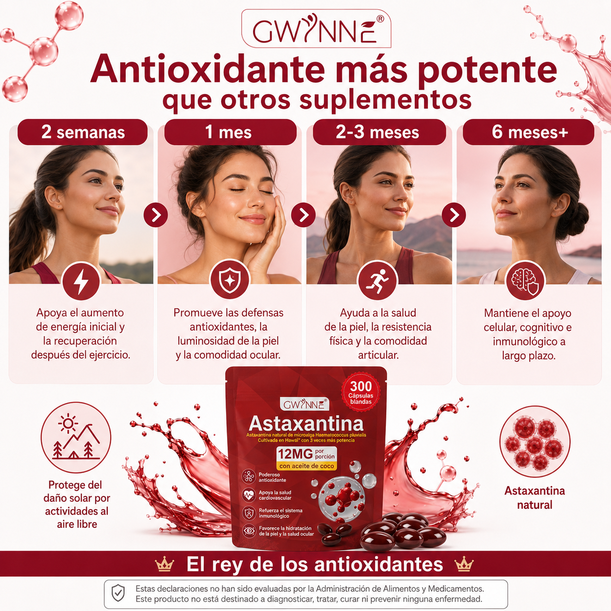 Gwynne Astaxantina 12 Mg 300 Cápsulas Blandas Antioxidante,astaxantina Antioxidant From Fresh Haematococcus Pluvialis,apoya La Salud Ocular, Articular Y Cutánea