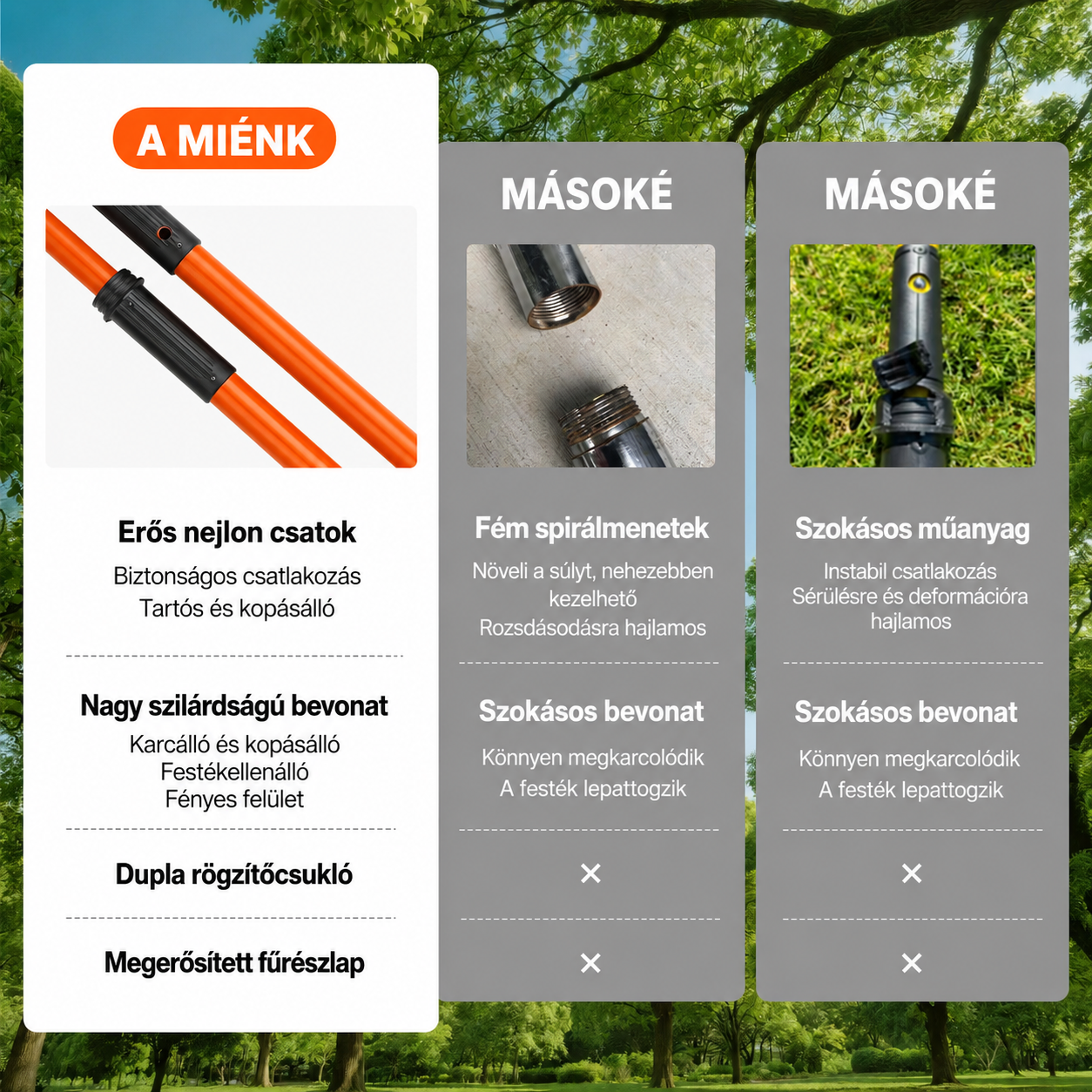 VEVOR kézi magas ágvágó fűrész, 2,2 - 8,2 m teleszkópos ágvágó, éles acélpengékkel, alkalmas magas ágak metszésére, és könnyű, 2,4 m hosszú üvegszálas nyéllel pálmafák és cserjék metszéséhez.