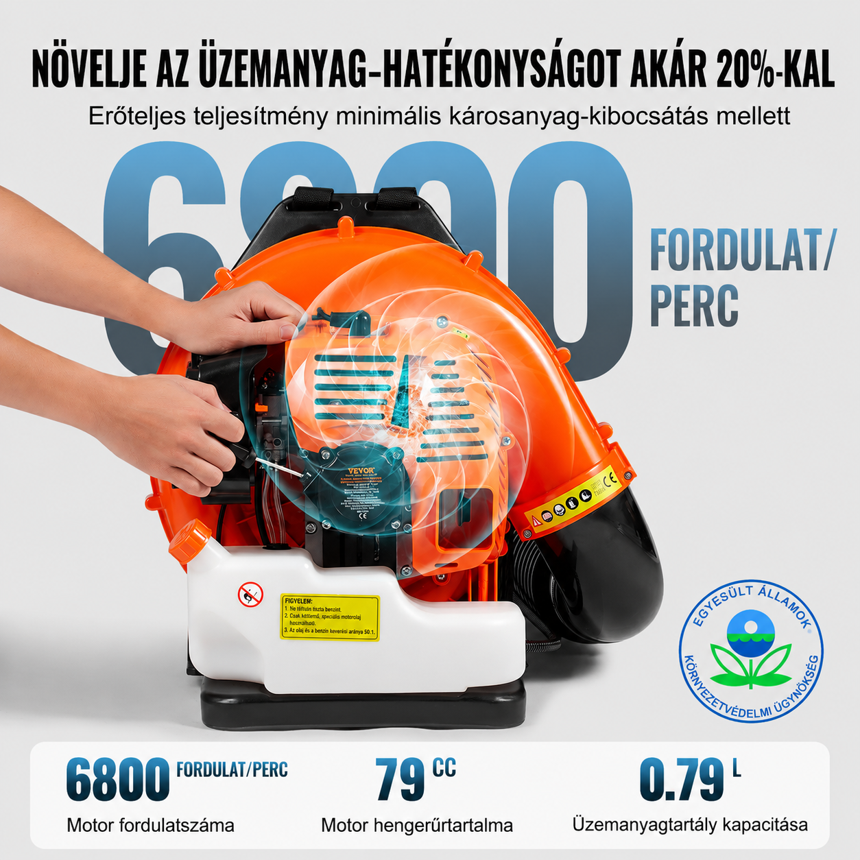 A VEVOR háti lombfúvó 79 köbcentis kétütemű benzinmotorral, 3 literes üzemanyagtartállyal, 930 CFM légáramlással és 184 MPH szélsebességgel ideális gyepápoláshoz, levéleltávolításhoz és hóeltakarításhoz.