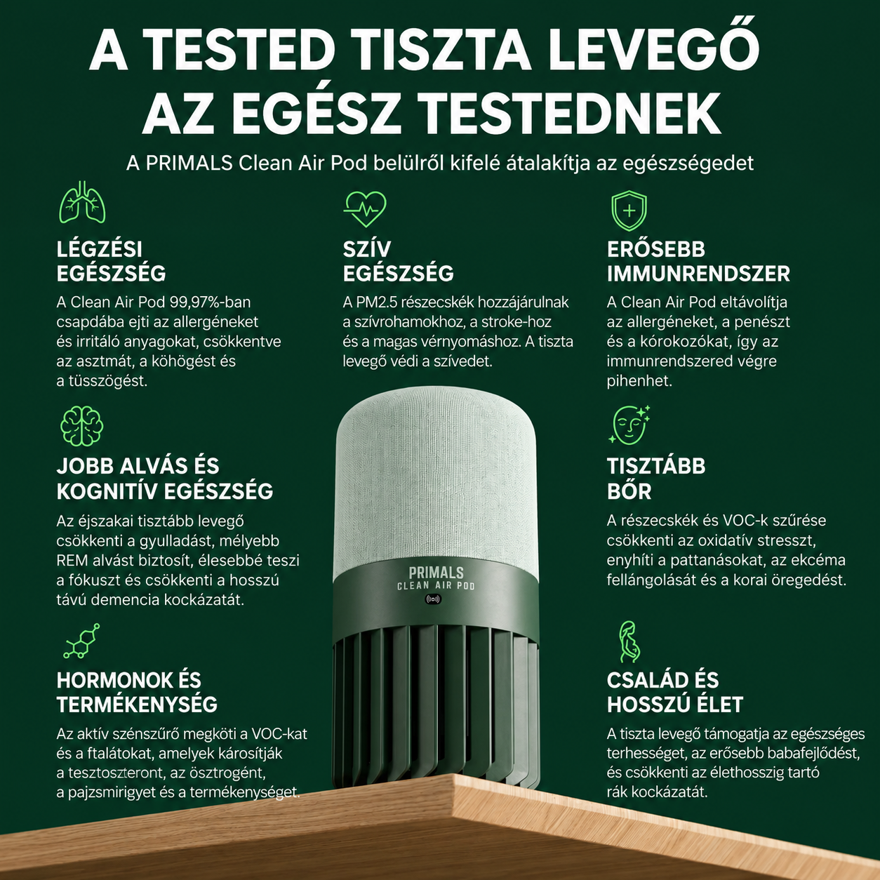 PRIMALS tiszta levegő kapszula