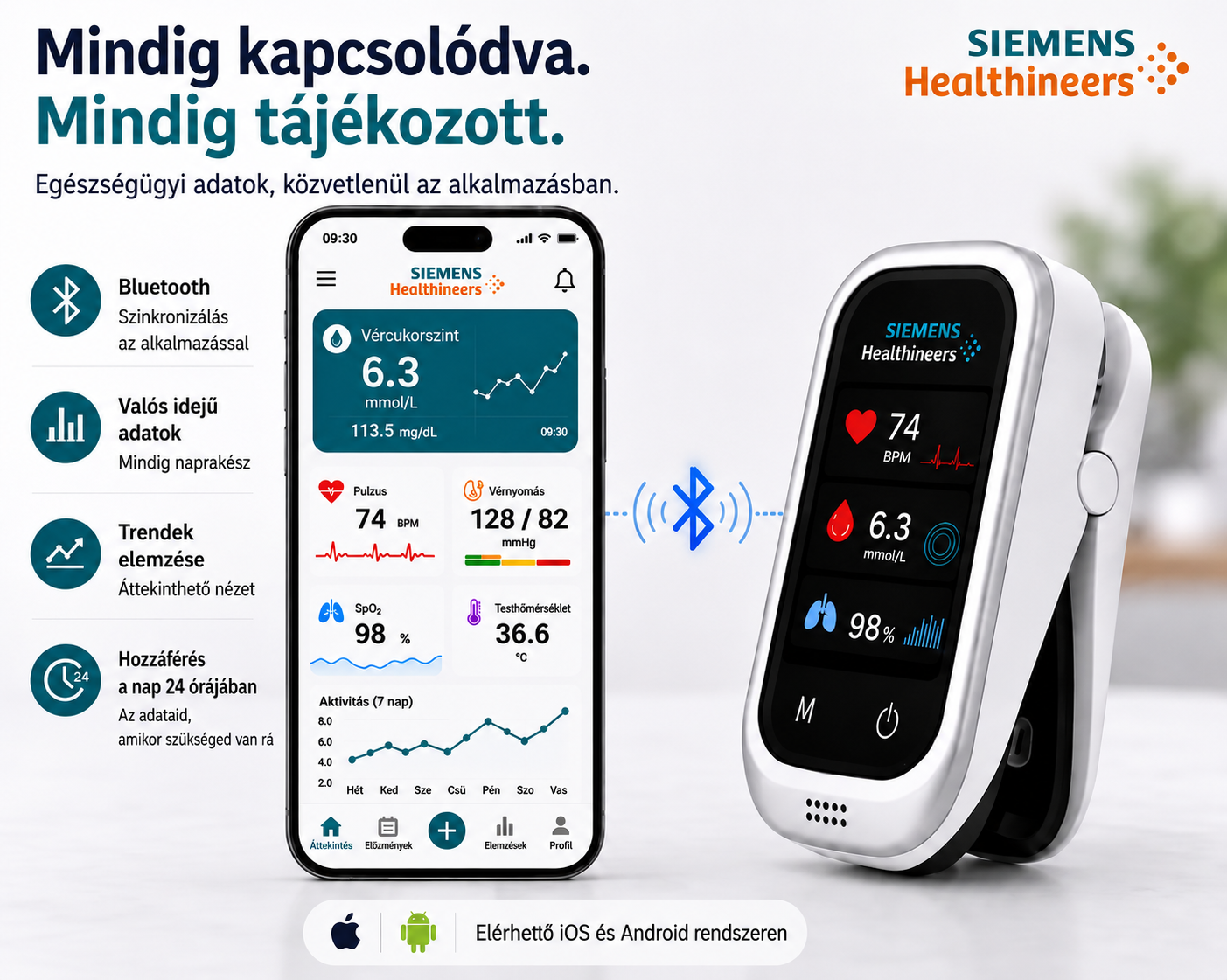 🩸 Siemens™ 11 az 1-ben tű nélküli vércukormérő • Szúrás nélkül • Tesztcsíkok nélkül • Eredmény mindössze 5 másodperc alatt