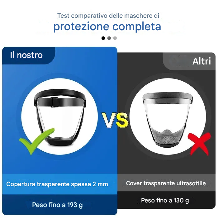 Protezione completa del viso Grande visiera trasparente