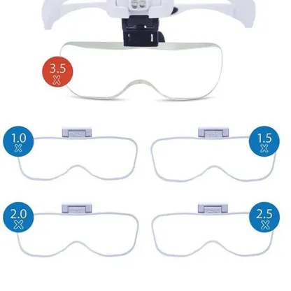 Lente di ingrandimento a LED in vetro da lavoro