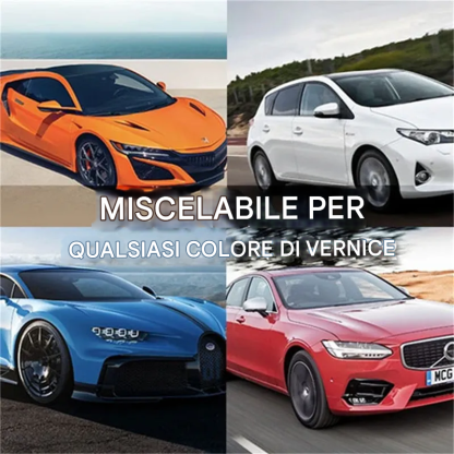 Spray multifunzionale per la rimozione dei graffi dalle auto Nano