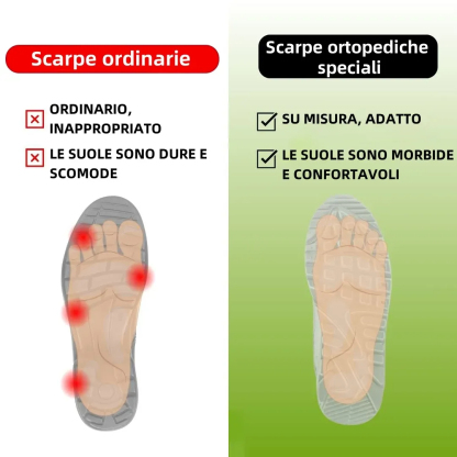 Lo sconto di oggi è del 50%, il che può alleviare l'affaticamento del piede, ridurre la pressione delle scarpe sui piedi e rendere i piedi più comodi.